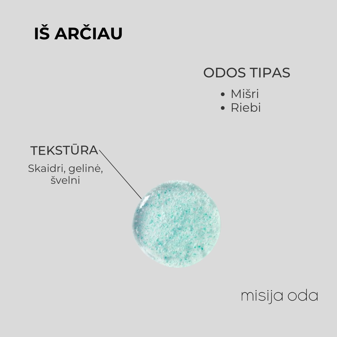 DERMEDEN veido prausiklis su salicilo rugštimi PURIFYING CLEANSING GEL | Misija oda